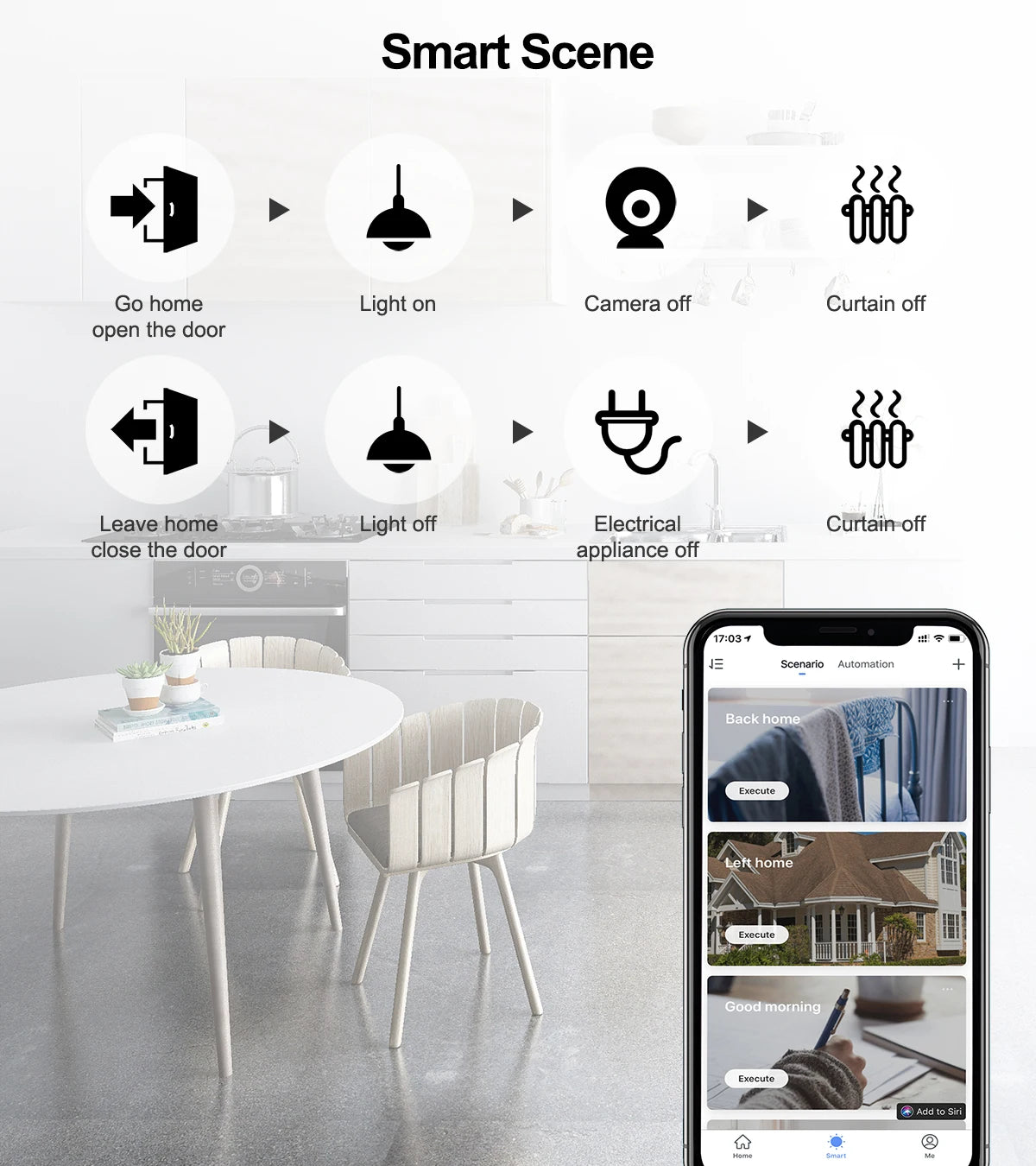 Prise Connectée GIRIER ZigBee 16A avec Suivi de Consommation | Compatible Alexa & Google Home