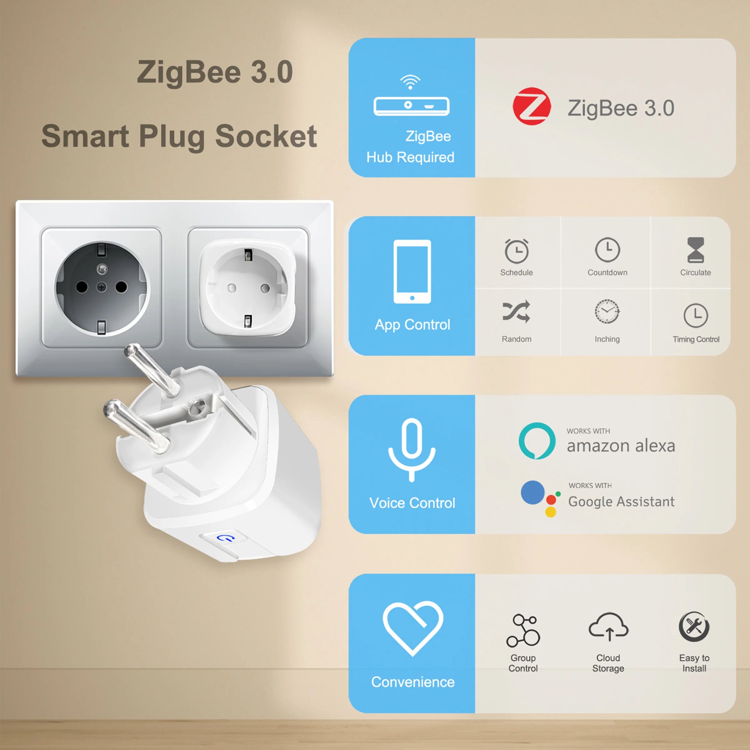 Prise Connectée GIRIER ZigBee 16A avec Suivi de Consommation | Compatible Alexa & Google Home