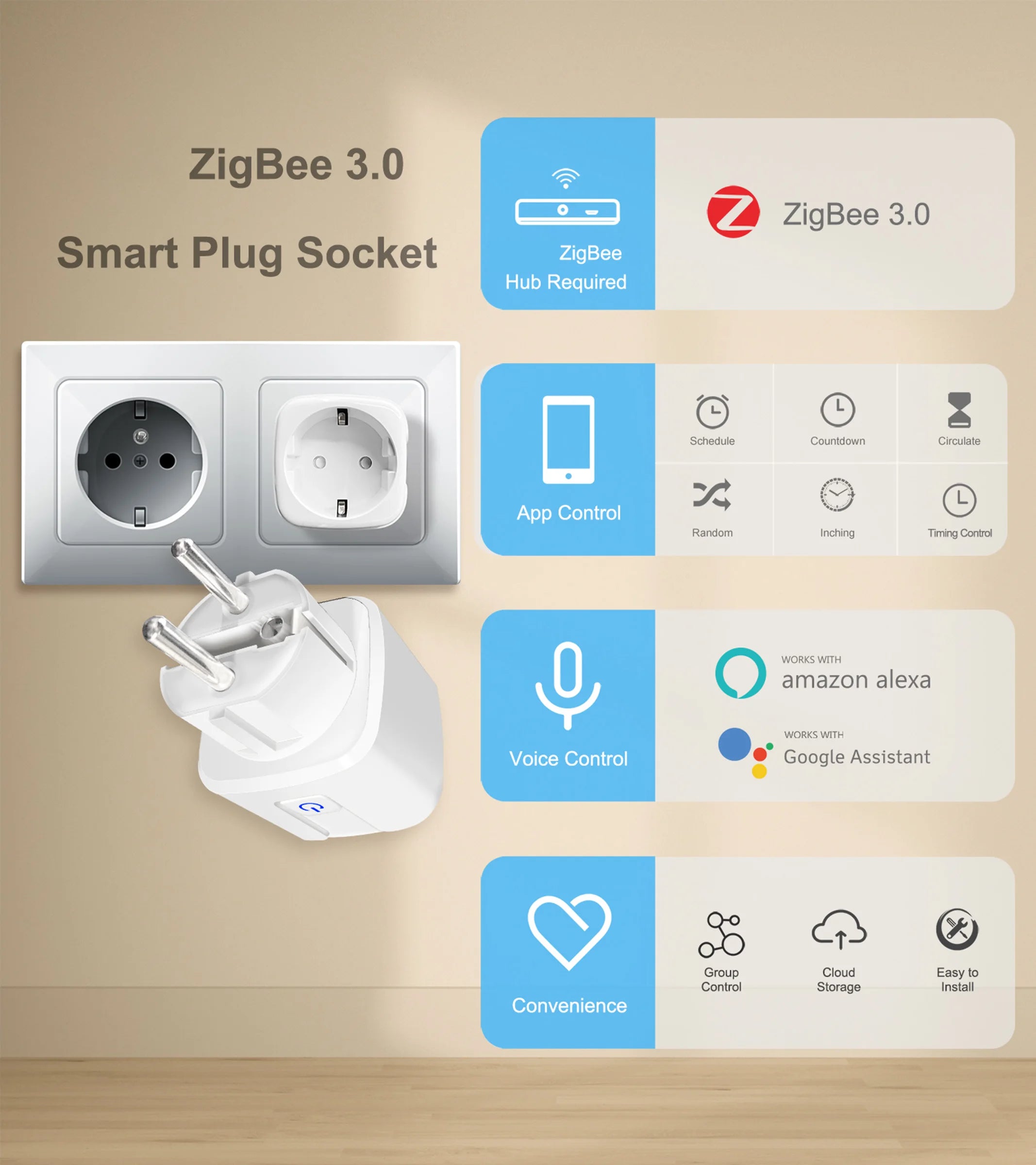 Prise Connectée GIRIER ZigBee 16A avec Suivi de Consommation | Compatible Alexa & Google Home